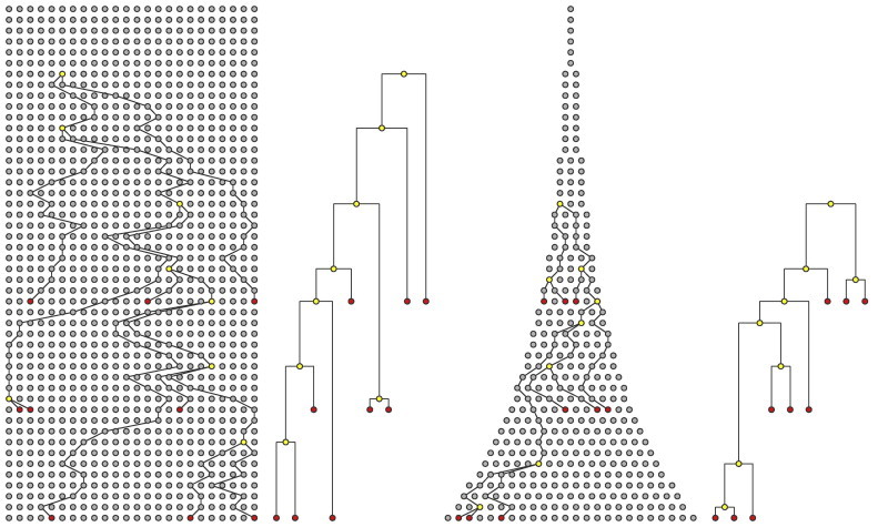 Fig. 3