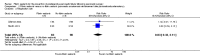 Analysis 2.4