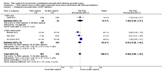 Analysis 1.1