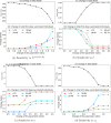 Fig. 12