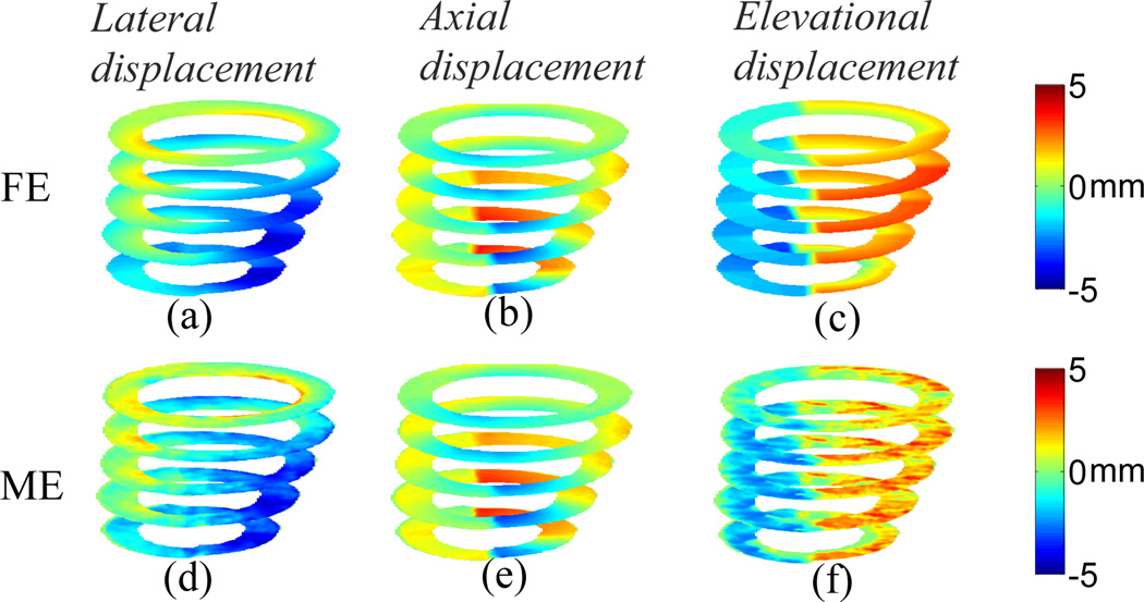 Fig. 4