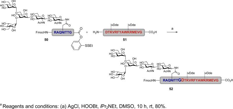 Scheme 8