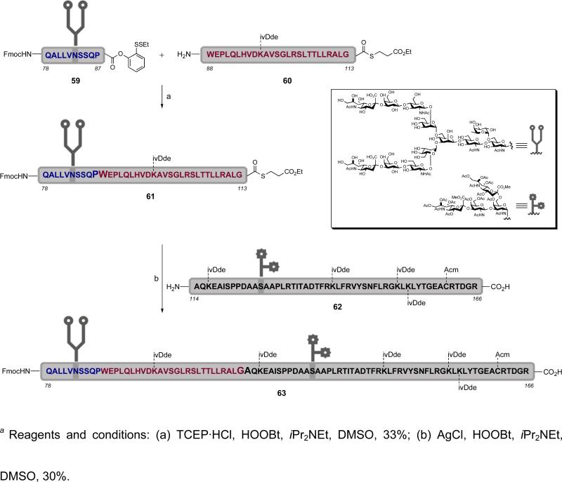 Scheme 11