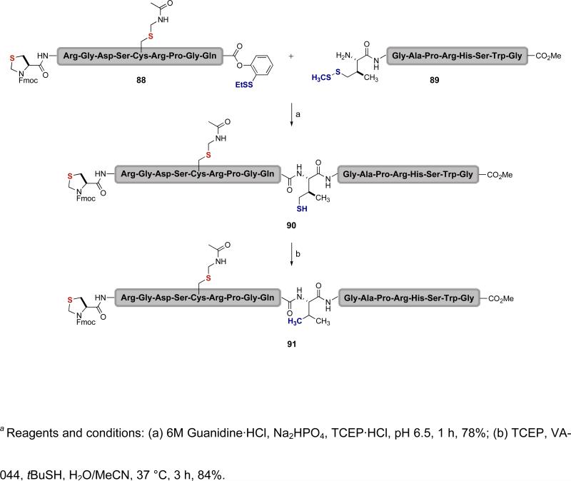 Scheme 17