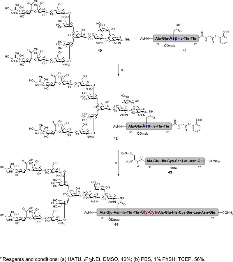 Scheme 6