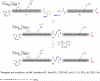 Scheme 15