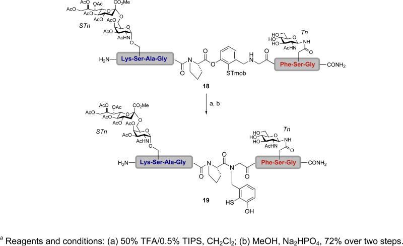 Scheme 2