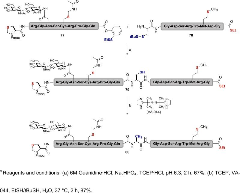 Scheme 15