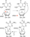 Figure 39