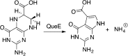 Figure 43