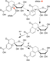 Figure 48