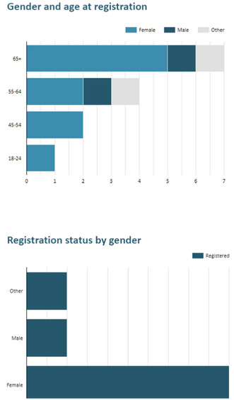 graphic file with name ENE-31-e16339-g609.jpg