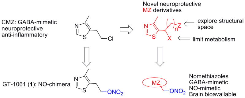 Scheme 1