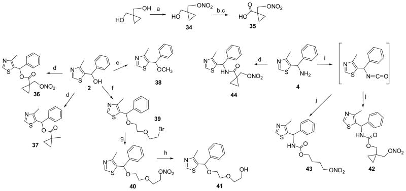 Scheme 4