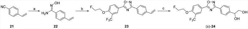 Scheme 5