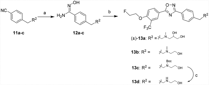 Scheme 2