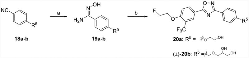 Scheme 4