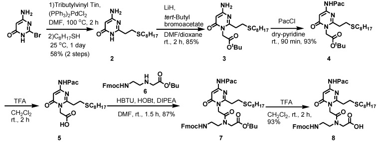 Scheme 1