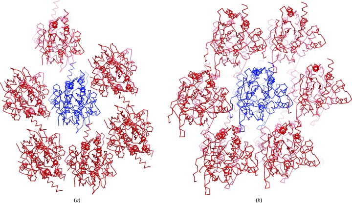 Figure 10