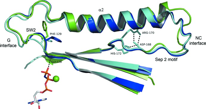 Figure 11