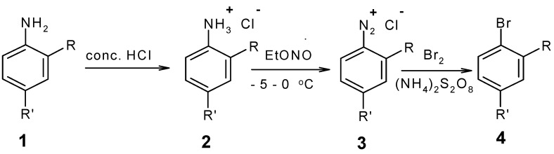 Scheme 1