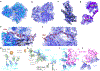 Extended Data Fig. 3 ∣