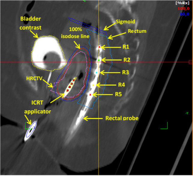 Figure 5