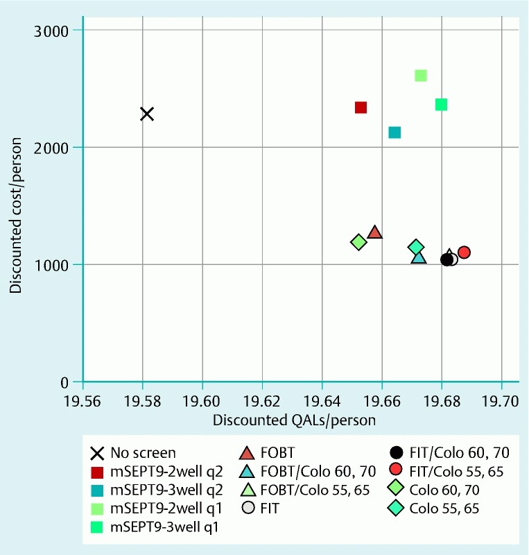 Fig. 1