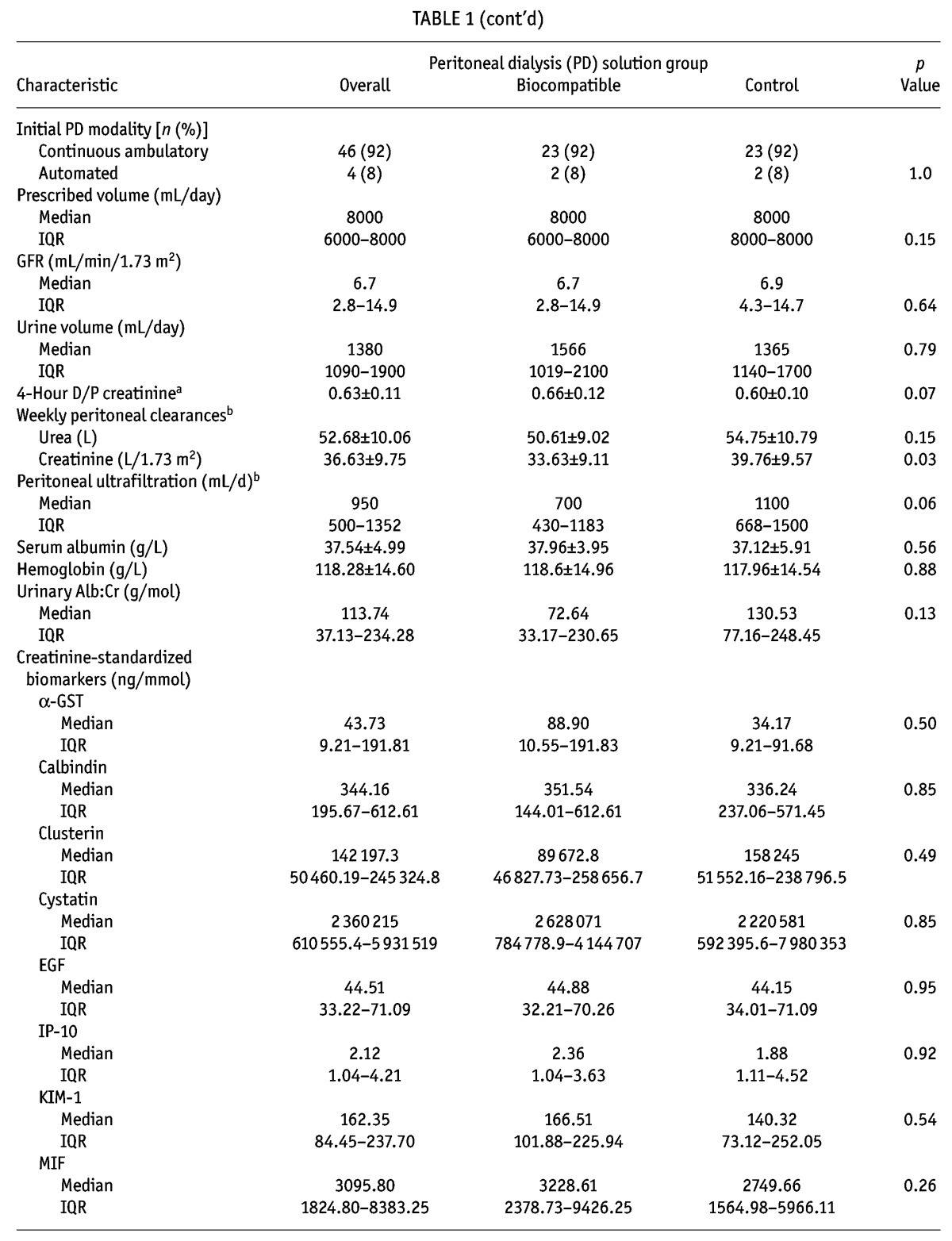 graphic file with name table011.jpg