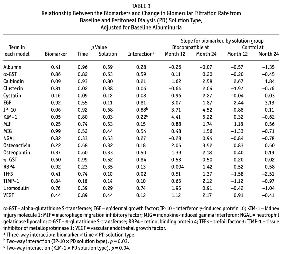 graphic file with name table014.jpg