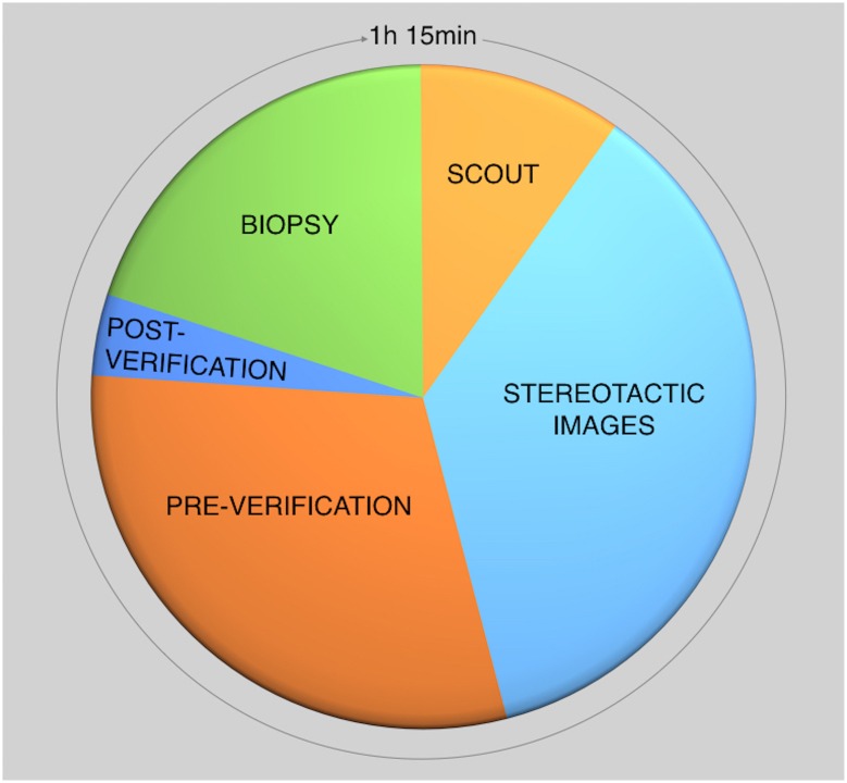 Fig. 4