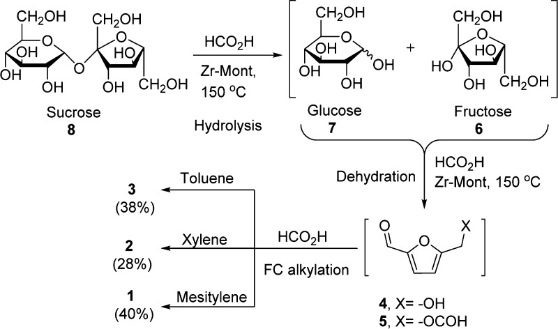 Scheme 5