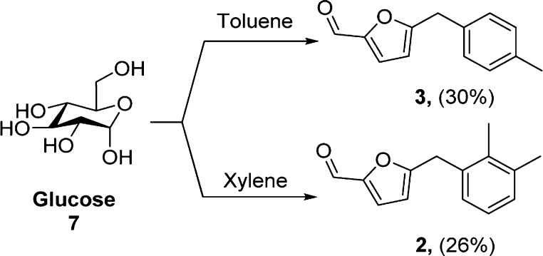 Scheme 4