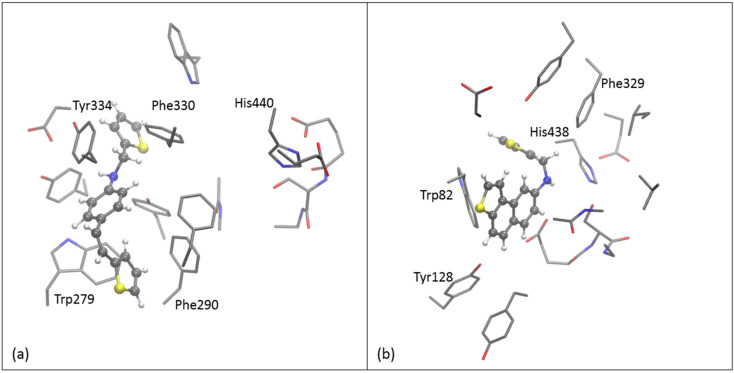 Figure 12