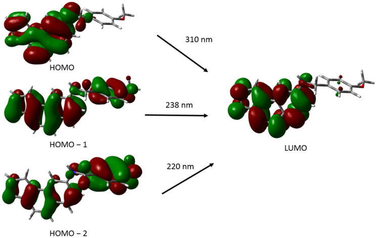 Figure 11