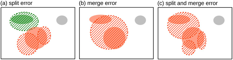 Fig. C.12.