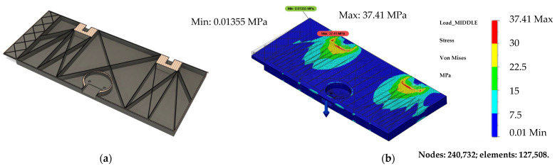 Figure 15