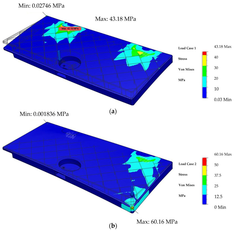 Figure 14