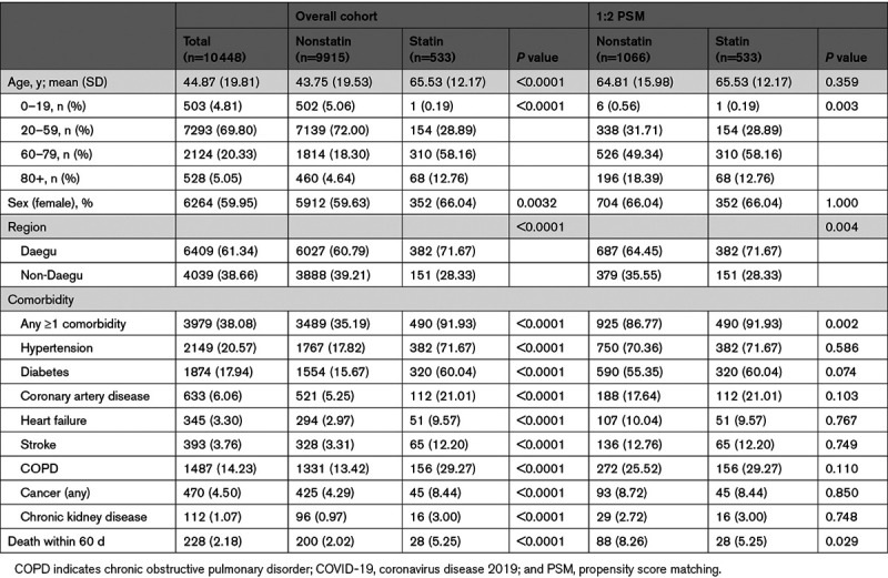 graphic file with name atv-41-e175-g001.jpg