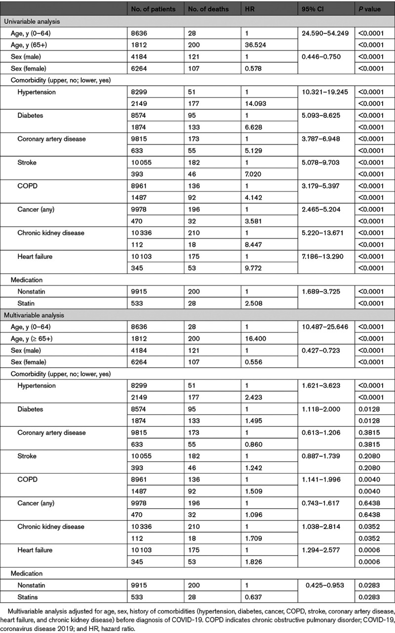 graphic file with name atv-41-e175-g002.jpg