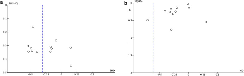 Fig. 10