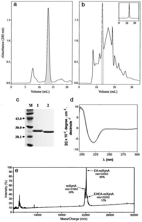 FIG. 5.