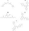 Figure 1 –