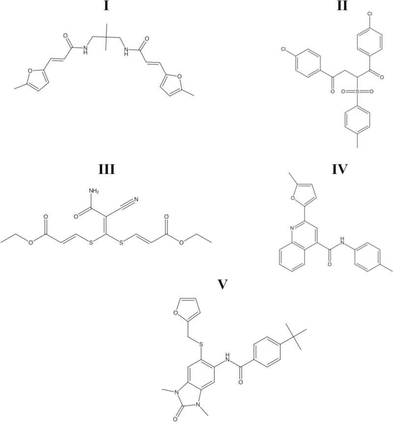 Figure 1 –