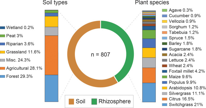 Figure 4—figure supplement 1.