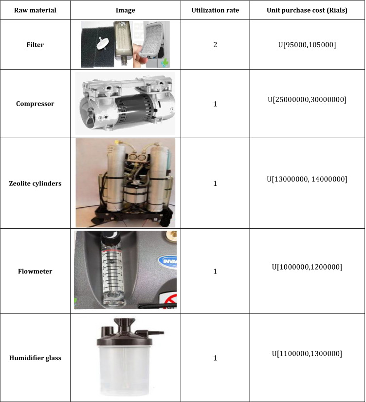 graphic file with name 11356_2022_22147_Tab1_HTML.jpg