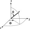 Figure
3.