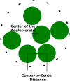 Figure
2.