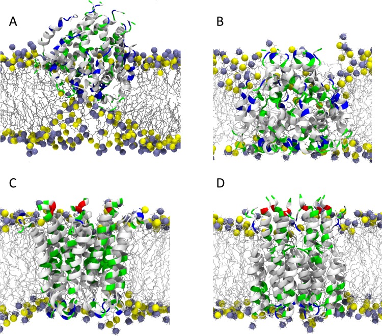 Figure 15