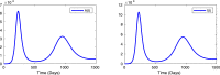 Fig. 11